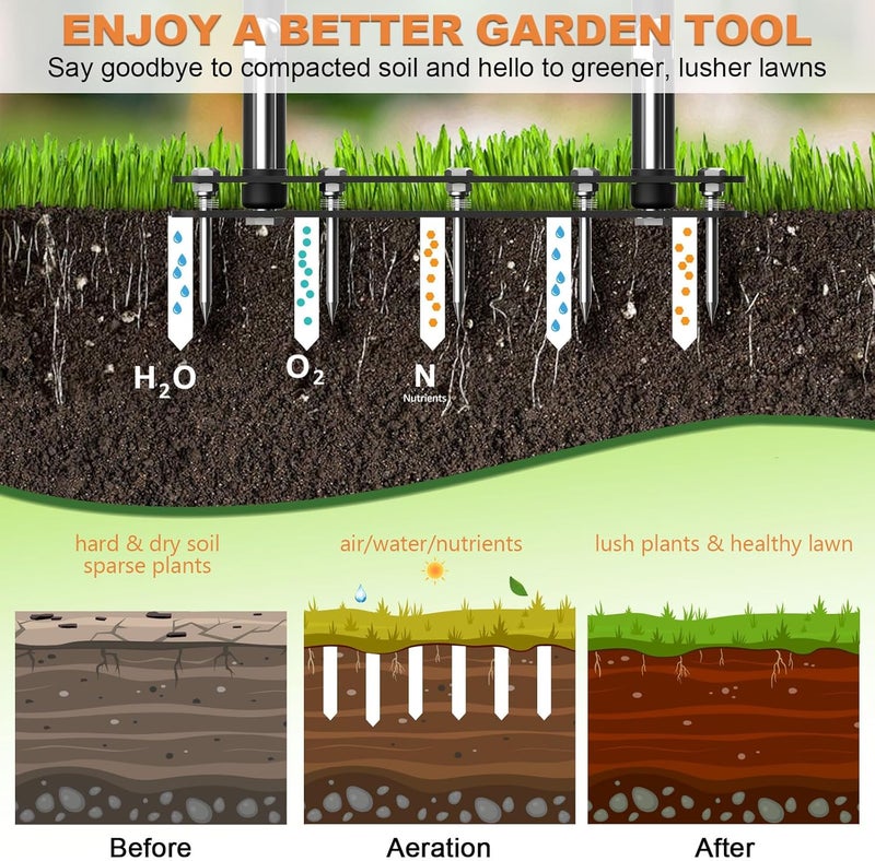 GAINO Lawn Aerator & Aerator Lawn Tool - Manual Yard Aerator for Lawn with 15 Spikes, Automatic Dirt and Leaf Clean Design, Adjustable T-Handle, Pre-Assembled Lawn Aerator Tools (Black + Orange) - Image 5